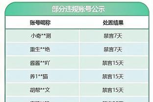 米体：那不勒斯今夏面临变革，全力留住K77&奥斯梅恩将转会离队